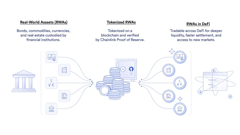 Governing the Vault: A Web3 Founder's Blueprint for DAO Treasury Management